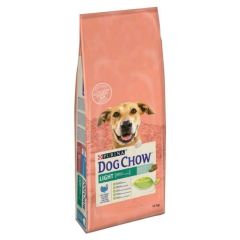 Dog Chow Light Tacchino