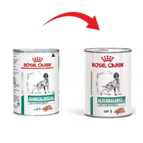 Royal Canin Dog GlycoBalance (Scatolette)